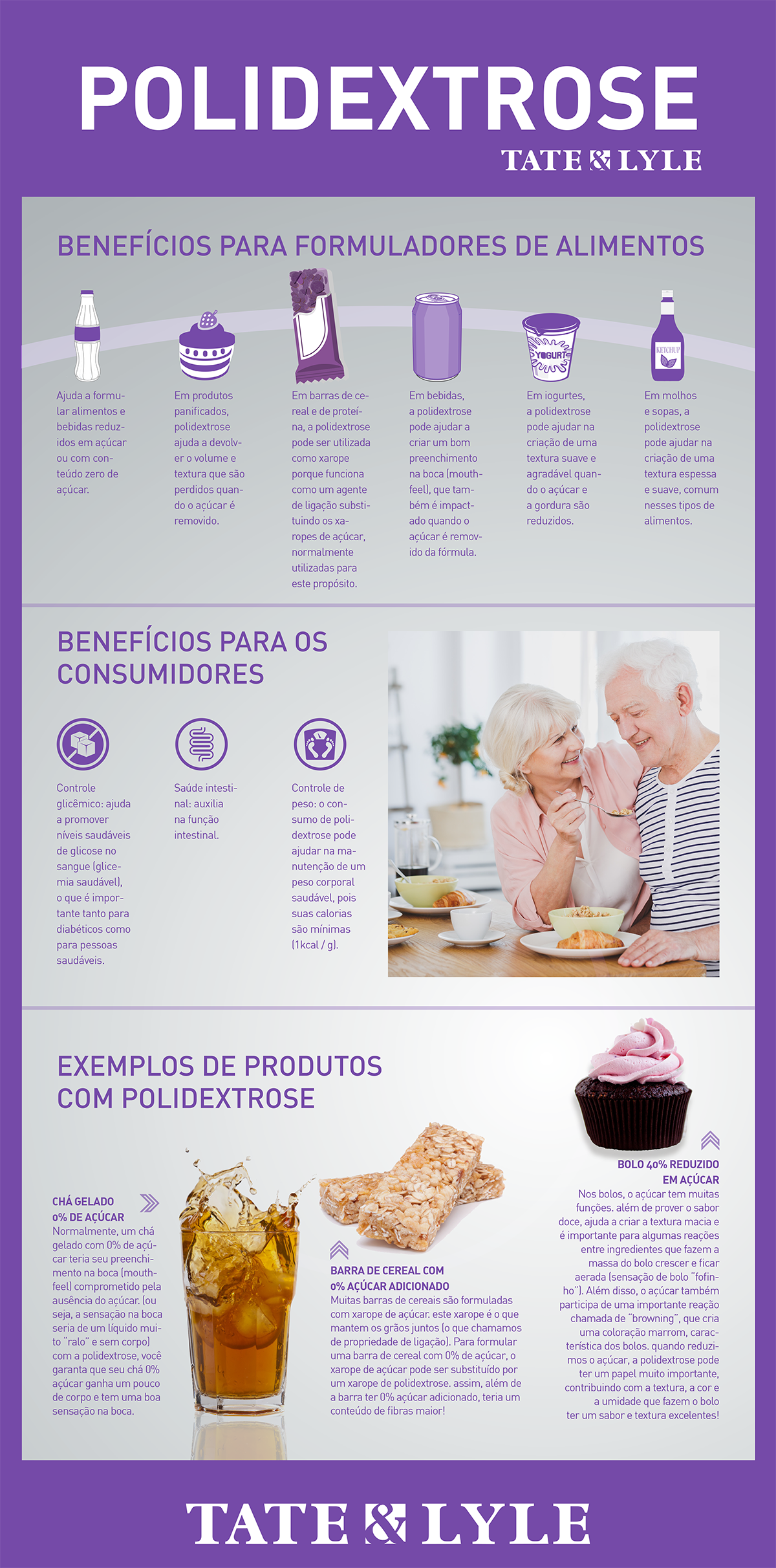 Infografico_Polidextrose_PORT_e_2